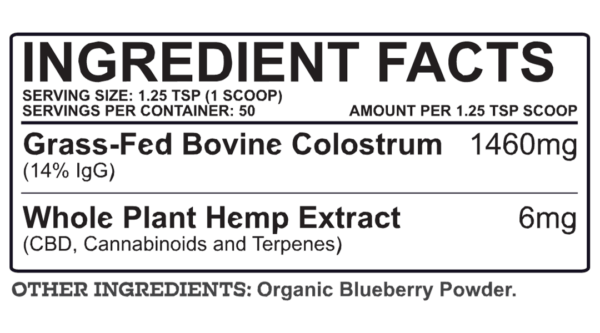 Ingredient label for Earth Buddy Gut Health colostrum for dogs and cats.