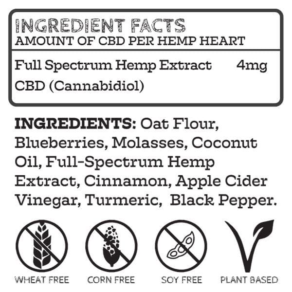 Earth Buddy ingredient panel for blueberry calming treats for dogs with CBD.