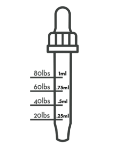 Measured dropper graphic for precise CBD dosage for dogs & cats.