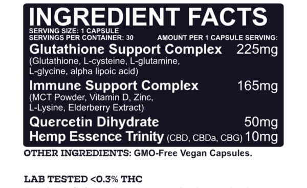 Ingredient label for Earth Buddy Maxx Life with glutathione for dogs & cats.